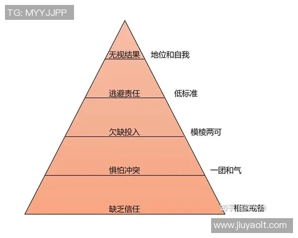 西安乒乓球队团队协作表现的数据分析与提升策略探讨