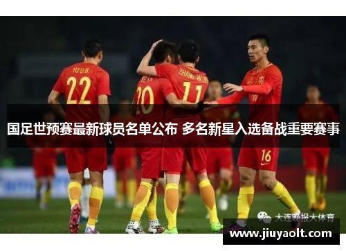 国足世预赛最新球员名单公布 多名新星入选备战重要赛事