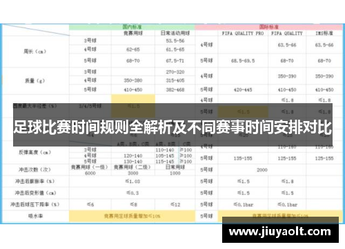 足球比赛时间规则全解析及不同赛事时间安排对比